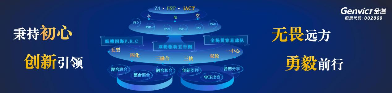 金溢科技發(fā)布全新進(jìn)化之路：從ETC到V2X到iACT，開啟發(fā)展新篇